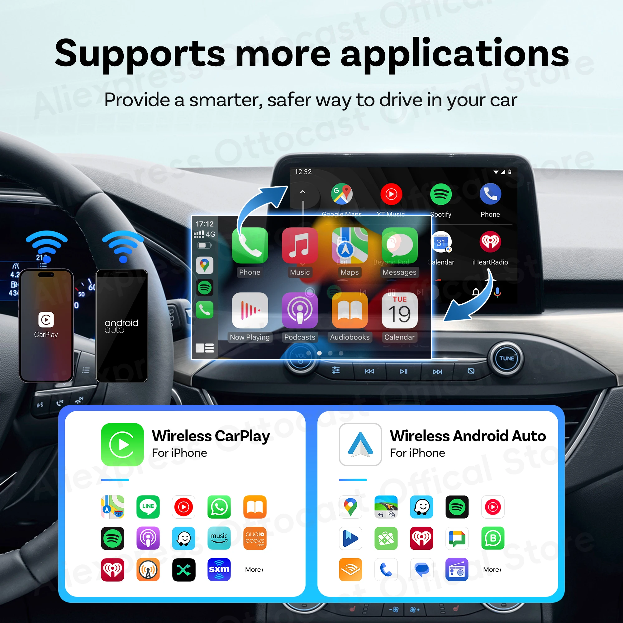 صندوق محول OTTOCAST MINI اللاس - مراجعة Phone Accessories Android وسعره