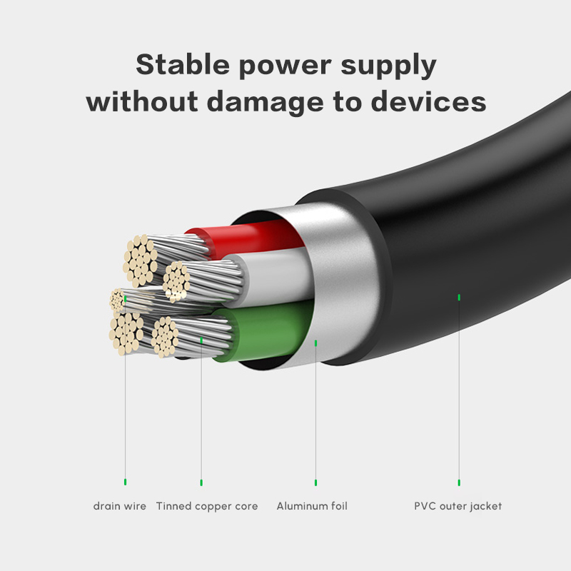 UGREEN Dual USB 2.0 إلى MINI U - مراجعة Usb Data Cable وسعره