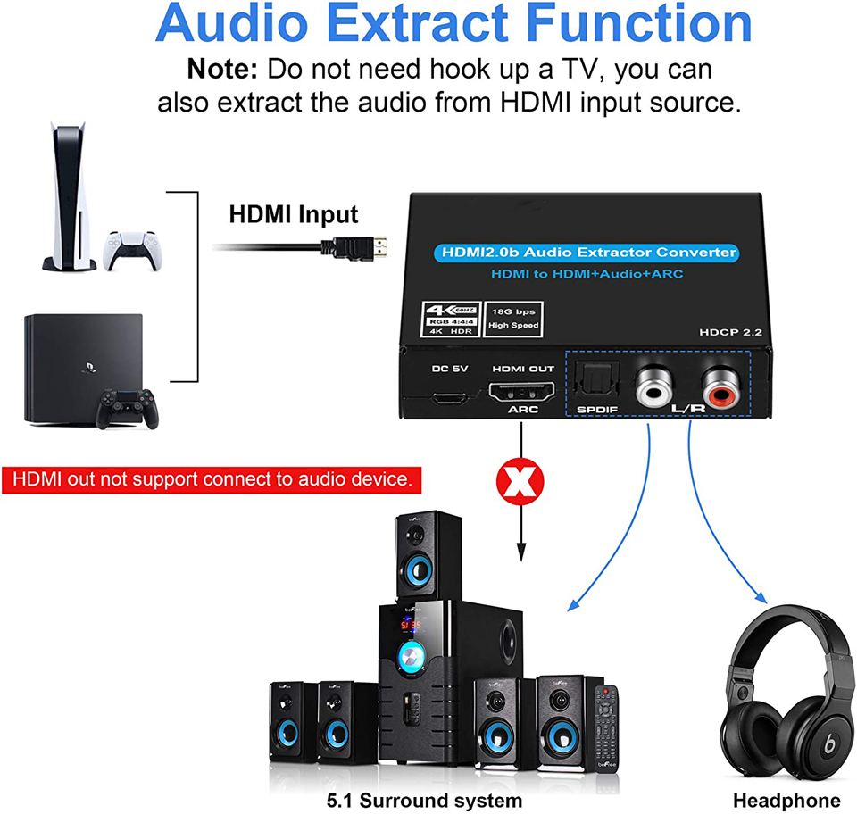 Navceker HDMI مستخرج الصوت 4K  - مراجعة Hdmi Phone Adapter وسعره