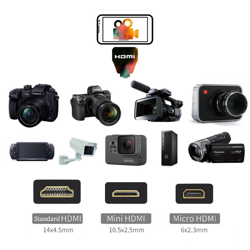HDMI محول 4K بطاقة التقاط الفي - مراجعة Hdmi Phone Adapter وسعره