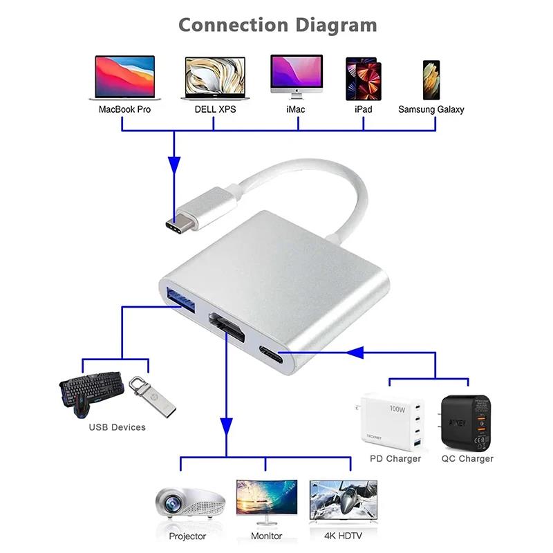محول 3 في 1 من النوع C إلى HDM - مراجعة Hdmi Phone Adapter وسعره