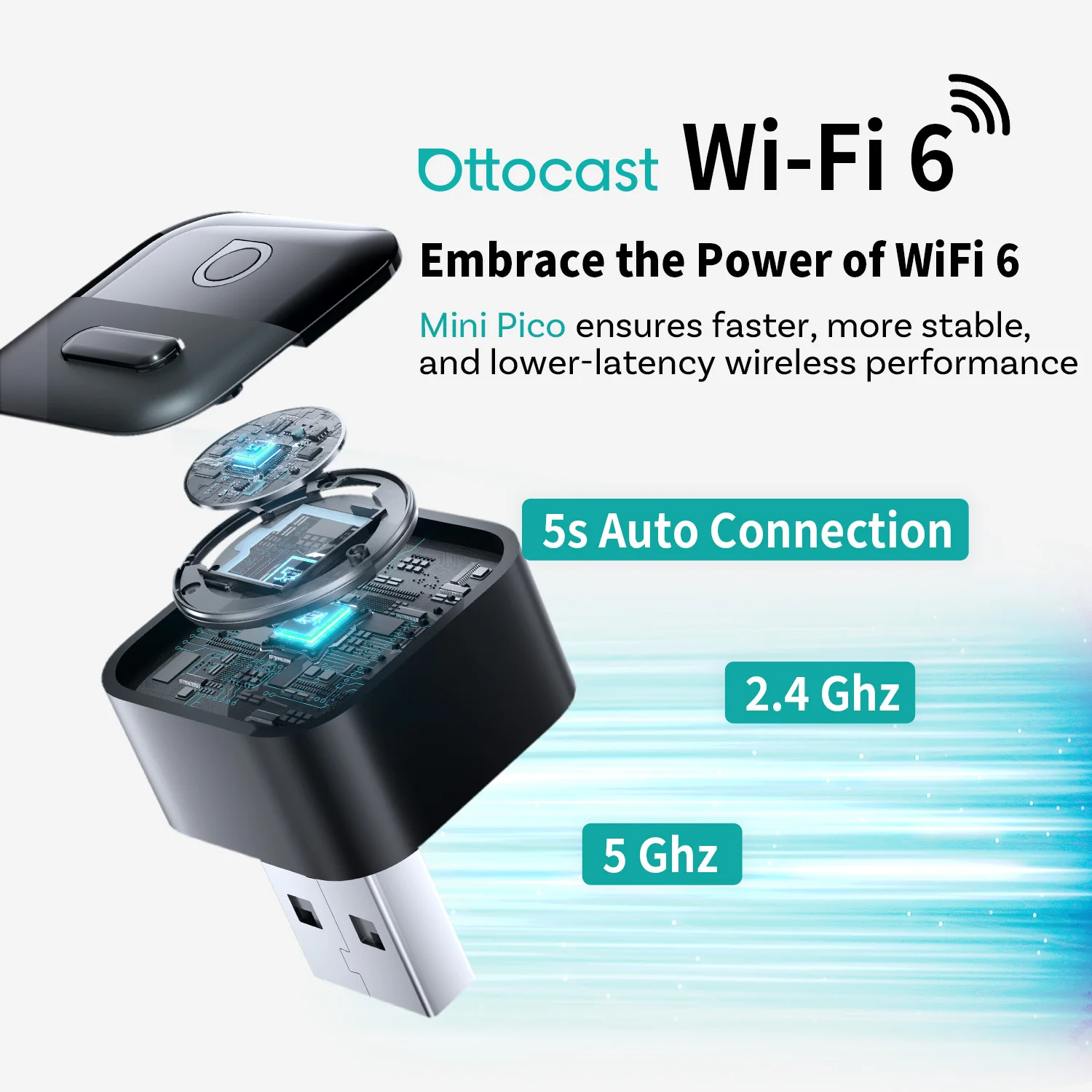 محول OTTOCAST Mini Pico 2026 ل - مراجعة Phone Accessories Android وسعره